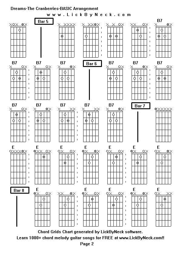 Chord Grids Chart of chord melody fingerstyle guitar song-Dreams-The Cranberries-BASIC Arrangement,generated by LickByNeck software.